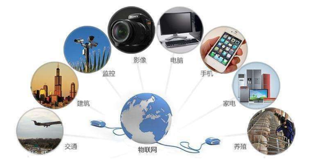 三大运营商0月租高流量卡 是“神器”还是低价噱头？一起来深度拆解